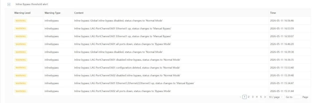 lifecycle log on packet broker