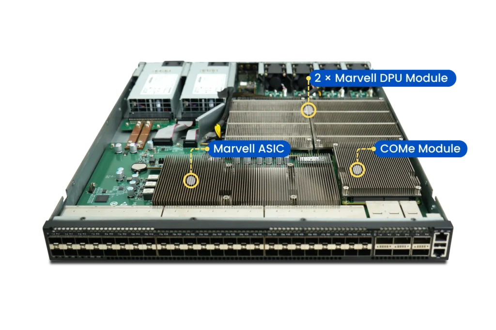 showing Marvell ASIC switching plane and Marvell Octeon 10 DPU COMe module integration