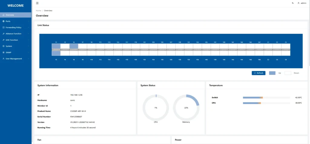 Web UI Overview